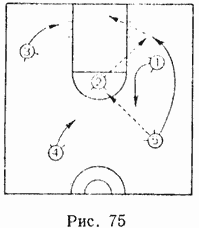 Защита в баскетболе: личная тактика, правила, приемы … Foto 17