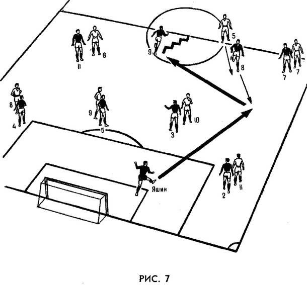 Атакующий маневр. Схема мини футбола. Схема игроков в мини футболе. Удары по воротам схемы. Позиция вратаря в футболе.